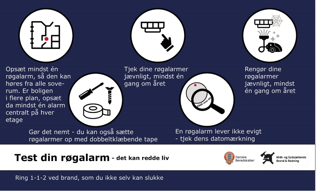 infografik om røgalarmer
